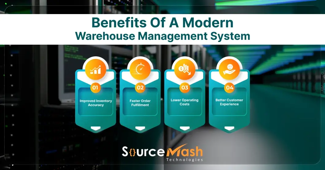 Benefits of a Modern Warehouse Management System.webp