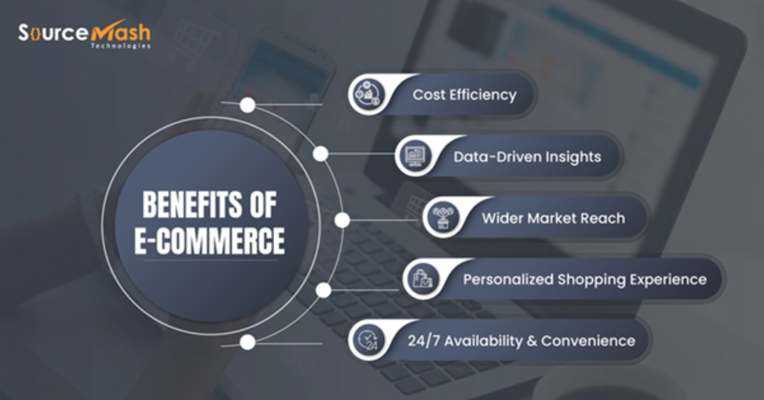E-commerce  2.png