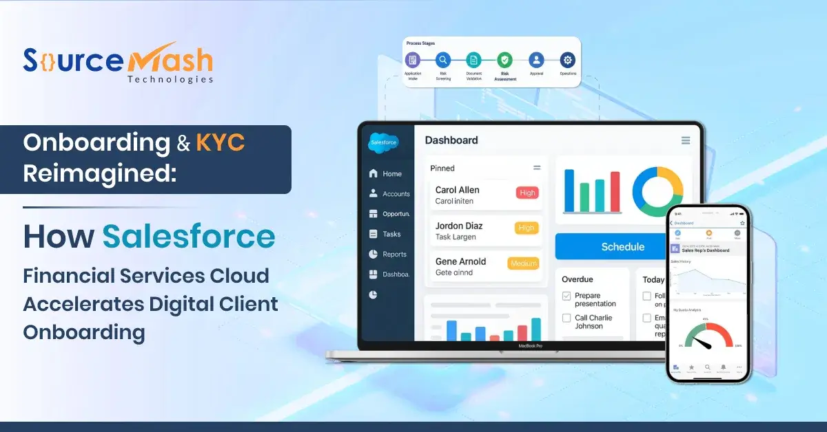 Salesforce FSC for Digital Onboarding & KYC Automation