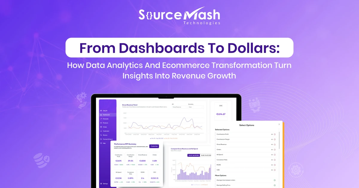 How Businesses Use Analytics and BI Dashboards to Increase Revenue