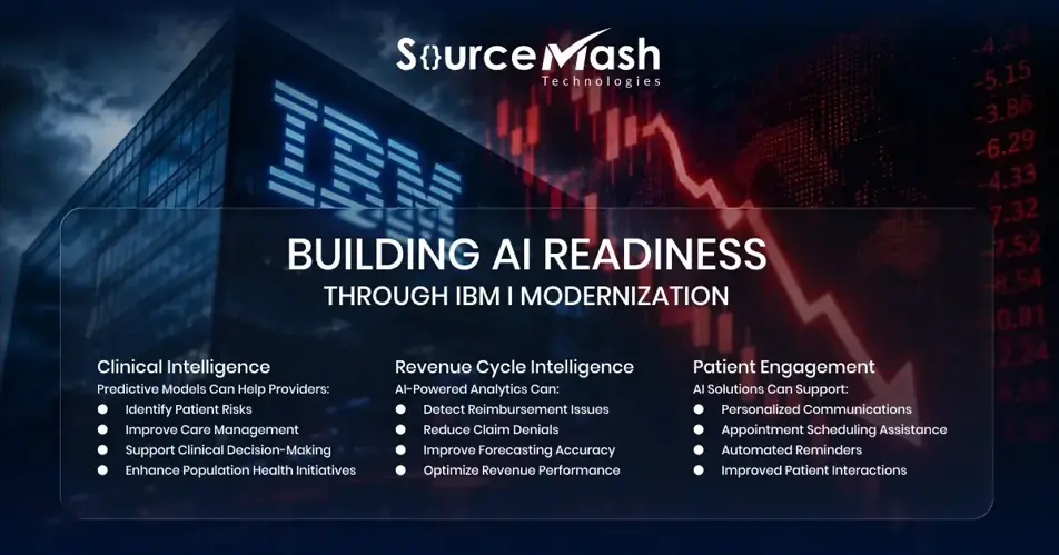 Building AI Readiness Through IBM-1.webp