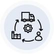 Dynamics 365